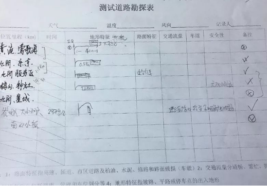 【新聞稿】不畏挑戰(zhàn)，前進(jìn)不息：新actros一直在路上788.png