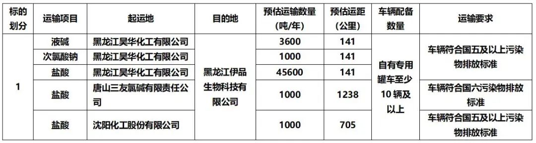 1659433800109606.jpg 2.jpg