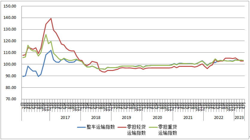 1683191035101357.png 3.png